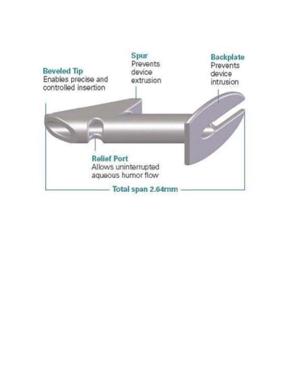 <p>EXPRESS MINI GLA SHUNT P50PL</p>
